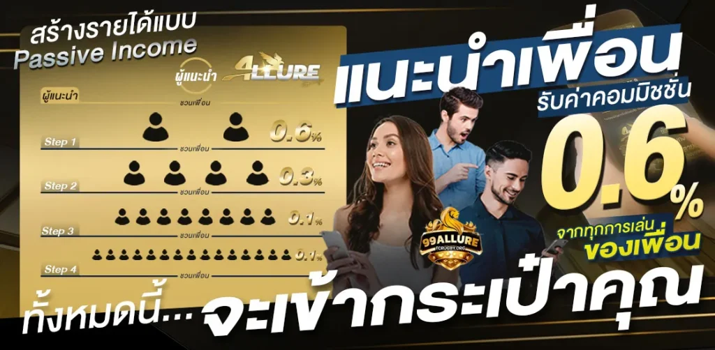 99ALLURE โปรโมชั่น